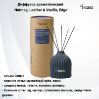 TK23-DIF0006 Диффузор ароматический 200мл, Tkano, Nutmeg, Leather & Vanilla из коллекции Edge, тёмно-синий