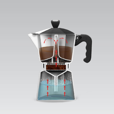 MR-1666-6 Кофеварка гейзерная 300мл "Espresso Moka" алюминий  Maestro